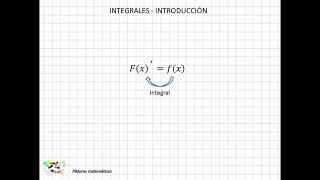 01 Integrales  introducción [upl. by Ahsiemaj]