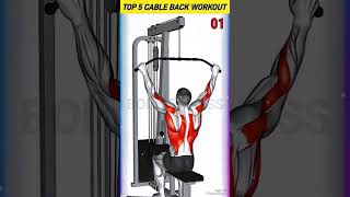 quotTop 5 Exercises to Build Muscles Fast  Strength and Fitness Workouts for Beginners [upl. by Nichol675]