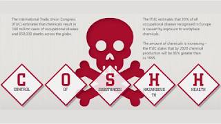 COSHH Awareness Training Preview [upl. by Anniala]