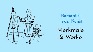 Die Epoche der Romantik in der Kunst einfach erklärt  Merkmale Künstler und Werke  Zeitraum [upl. by Anadal]