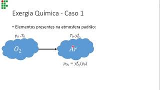 Termodinâmica II  Aula 9 44  Sistemas Reagentes  Combustão  Exergia Química [upl. by Kippar]