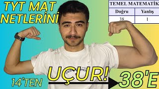 🚨TYT MATEMATİK NET UÇURTAN TAKTİKLER [upl. by Pitt742]