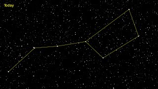 Motion of stars in the Big Dipper Ursa Major from 4000BC to 130000 AD [upl. by Sialac]