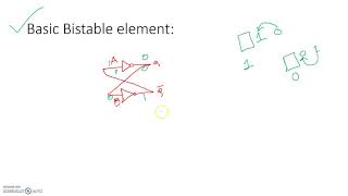 Basic Bistable element [upl. by Schuman]