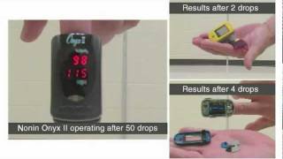 Oximeter Drop Test  English [upl. by Ydnolem359]