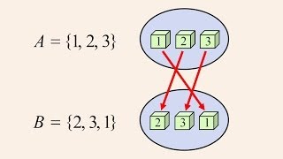 Algebra 2  Set Equality and Subsets [upl. by Rusticus]