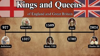 A Timeline of ALL the Kings and Queens of England and Great Britain REVEALED [upl. by Feledy485]