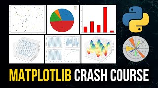 Matplotlib Full Python Course  Data Science Fundamentals [upl. by Llevad762]