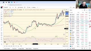 TGH Special Guest  Henrik HenrikZeberg Shares His Recession Deflationary Wave Inflection Point [upl. by Nolram]