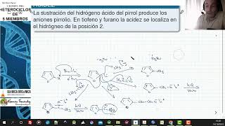 TEMA 42 PIRROL TIOFENO Y FURANO  422 ACIDEZ [upl. by Birchard]