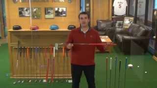 Counterbalance Putter Explanation by Bettinardi Golf [upl. by Rather988]