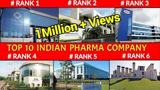 Top 10 pharma companies in india  Top 10 Pharmaceutical company in India  Pharma lecture [upl. by Erasmus]