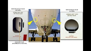 AIRCRAFT AIR CONDITIONING SYSTEM – PART 3 [upl. by Oaoj375]