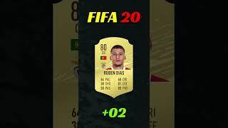 RUBEN DIAS FIFA EVOLUTION IS INSANE 🔥⭐ eafc25 fc25 fc24 fifa fifa25 [upl. by Seften233]