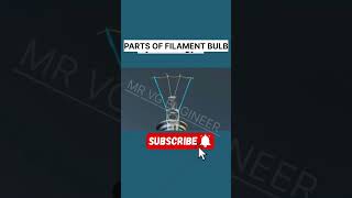 PARTS OF FILAMENT BULB 💡 shorts project dc scinceproject [upl. by Derte]