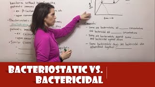 Bacteriostatic vs Bactericidal Antibiotics [upl. by Renault]