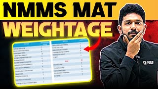 NMMS MAT  WEIGHTAGE  MUST WATCH  PREVIOUS YEAR QUESTION PAPER ANALYSIS  EXAM WINNER [upl. by Ennaid988]