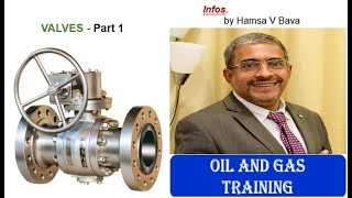 Oil and Gas Process  Valves  Part 1 [upl. by Nnahaid832]