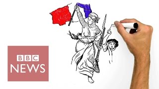 La Marseillaise The Greatest National Anthem in the World Ever  BBC News [upl. by Epoillac]