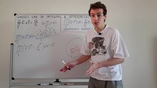 Gausss Law in Integral and Differential Form [upl. by Anelav]