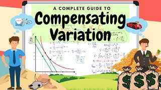 Calculating Compensating Variation  A Complete Guide [upl. by Decrem]