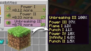 How To Get The STRONGEST Base Enchantments In Minecraft [upl. by Naahsar571]