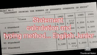 STATEMENT CALCULATION AND TYPING METHOD IN TYPEWRITING MACHINE  ENGLISH JUNIOR [upl. by Adnaval835]