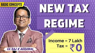 15 New Income Tax Regime Slab Rate PY 202324 AY 202425  Alternative Tax Slab Sec 115BAC [upl. by Aneehc]