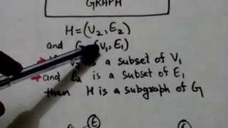 SUBGRAPH OF A GRAPH GRAPH THEORY9 [upl. by Paco805]