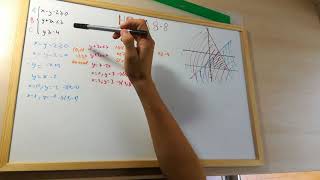 Sistema de 3 inecuaciones lineales con 2 incógnitas [upl. by Wilone]