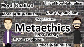 Metaethics Explaining the terms [upl. by Yrrak]