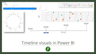 Timeline visuals in Power BI [upl. by Adias]