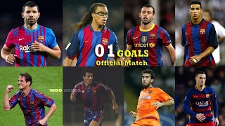 Barcelona Player who only score 1 goal For FC Barcelona Aguero Mascherano Quaresma Belleti [upl. by Michon]