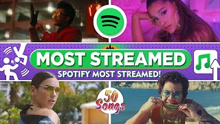 Most Streamed Songs on Spotify [upl. by Kacy249]