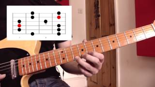 Minor Pentatonic All Over The Neck  the 5 Shapes  Guitar Lesson [upl. by Friederike669]