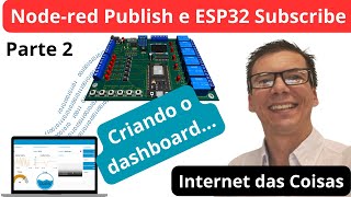 Criando um dashboard no NodeRED para enviar comandos Publicador para o ESP32 Assinante Parte 2 [upl. by Mirella]