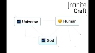 Can I create GOD in Infinite craft [upl. by Kobe]