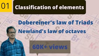 Classification of elements class 10class 11  Dobereiners law of Triads  Newlands law of octaves [upl. by Renee]