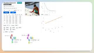 101ainet  Lesson 4  Basics  Gradient Descent [upl. by Nhor]