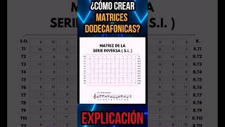 👉🏻Matrices Dodecafónicas Así se Crean correctamente✅ [upl. by Prudie977]