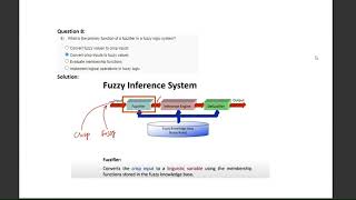 NPTEL  Fuzzy Sets Logic and Systems amp Applications  Assignment 10 Solution  2024 [upl. by Ellehs598]