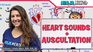 Heart Sounds and Auscultation [upl. by Noir]