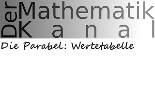 Die Parabel Wertetabelle  DerMathematikKanal [upl. by Esserac]