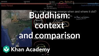 Buddhism context and comparison  World History  Khan Academy [upl. by Waterer]