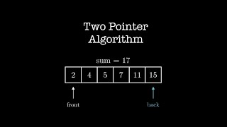 Visual introduction Two Pointer Algorithm  Data Structure and Algorithm for Coding Interviews [upl. by Giles]