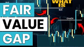 What Is Fair Value Gap  Fair Value Gap क्या है  FVG Trading Strategy [upl. by Pampuch]