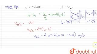 A resonance tube is resonated with tuning fork of frequency 512 Hz Two successive [upl. by Ahsekal991]