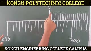 Spectrometer  Physics Practical experiments Kongu Polytechnic College Perundurai [upl. by Nenad491]