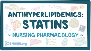 Antihyperlipidemics  Statins Nursing Pharmacology [upl. by Samara]