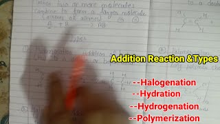 Addition Reaction And Types Organic Chemistry [upl. by Nahtnamas]